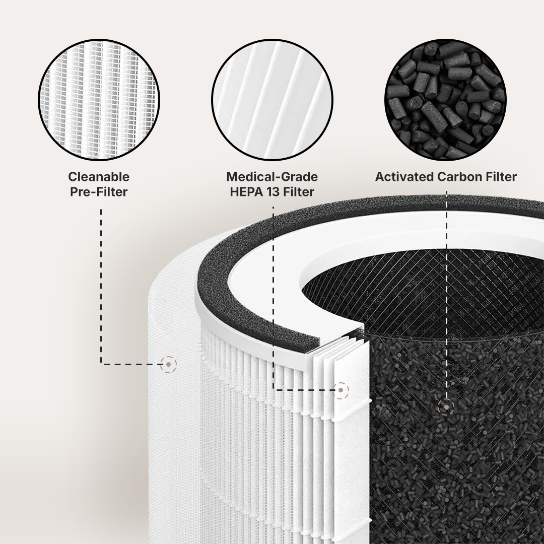Replacement filter