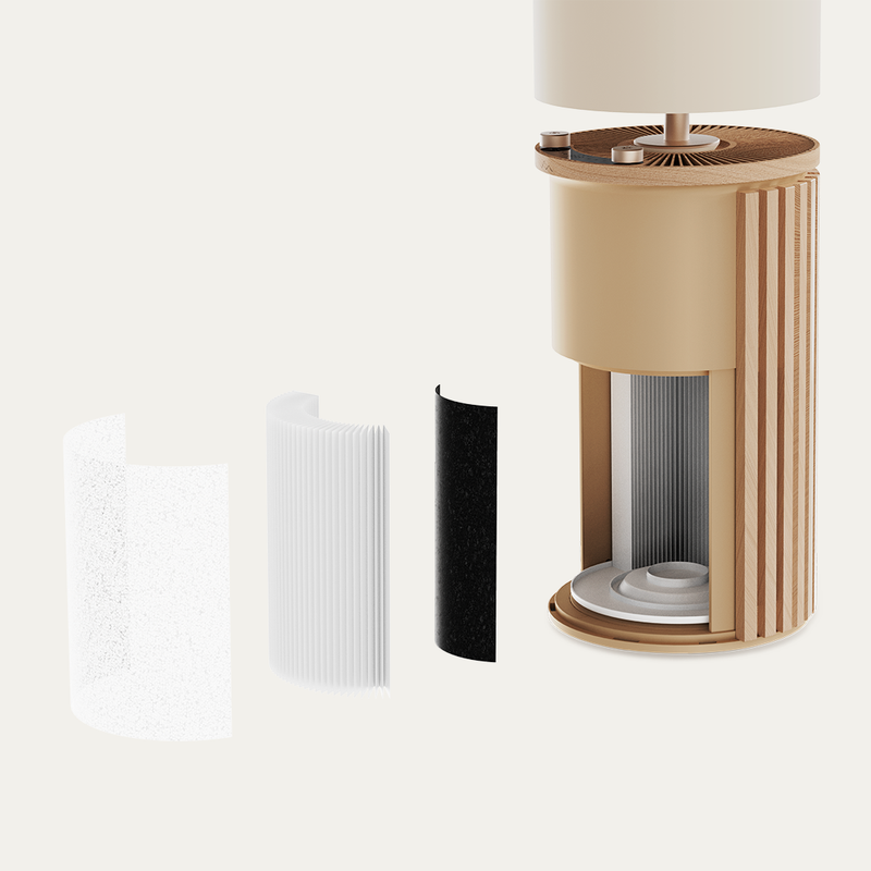 Triple-stage HEPA